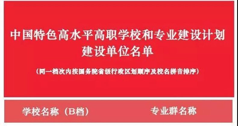 圣奧辦公家具合伙伙伴杭州職業技術學院入選
